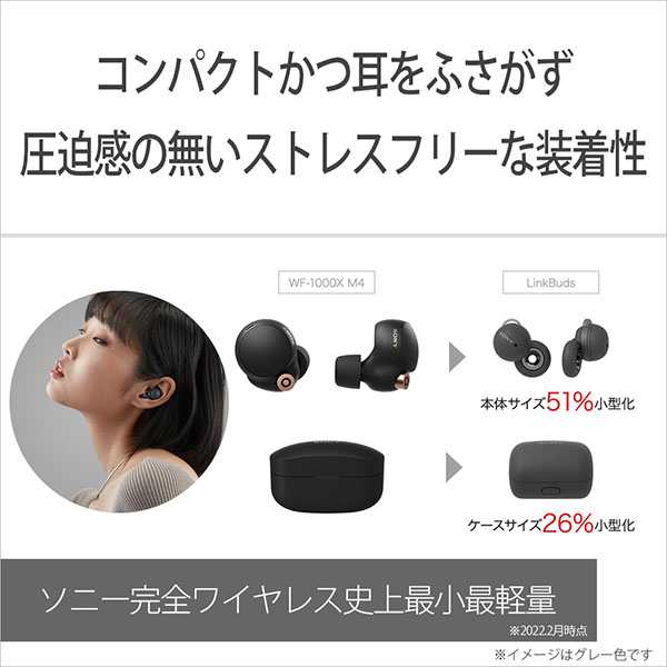 ワイヤレスイヤホン SONY ソニー LinkBuds グレー 【WF-L900 H】ヘッド